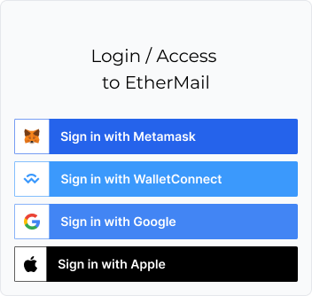 image login modal