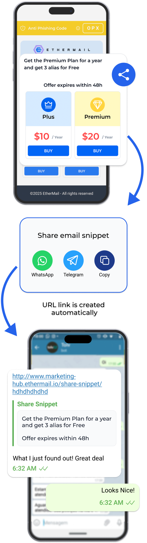 image viral snippets