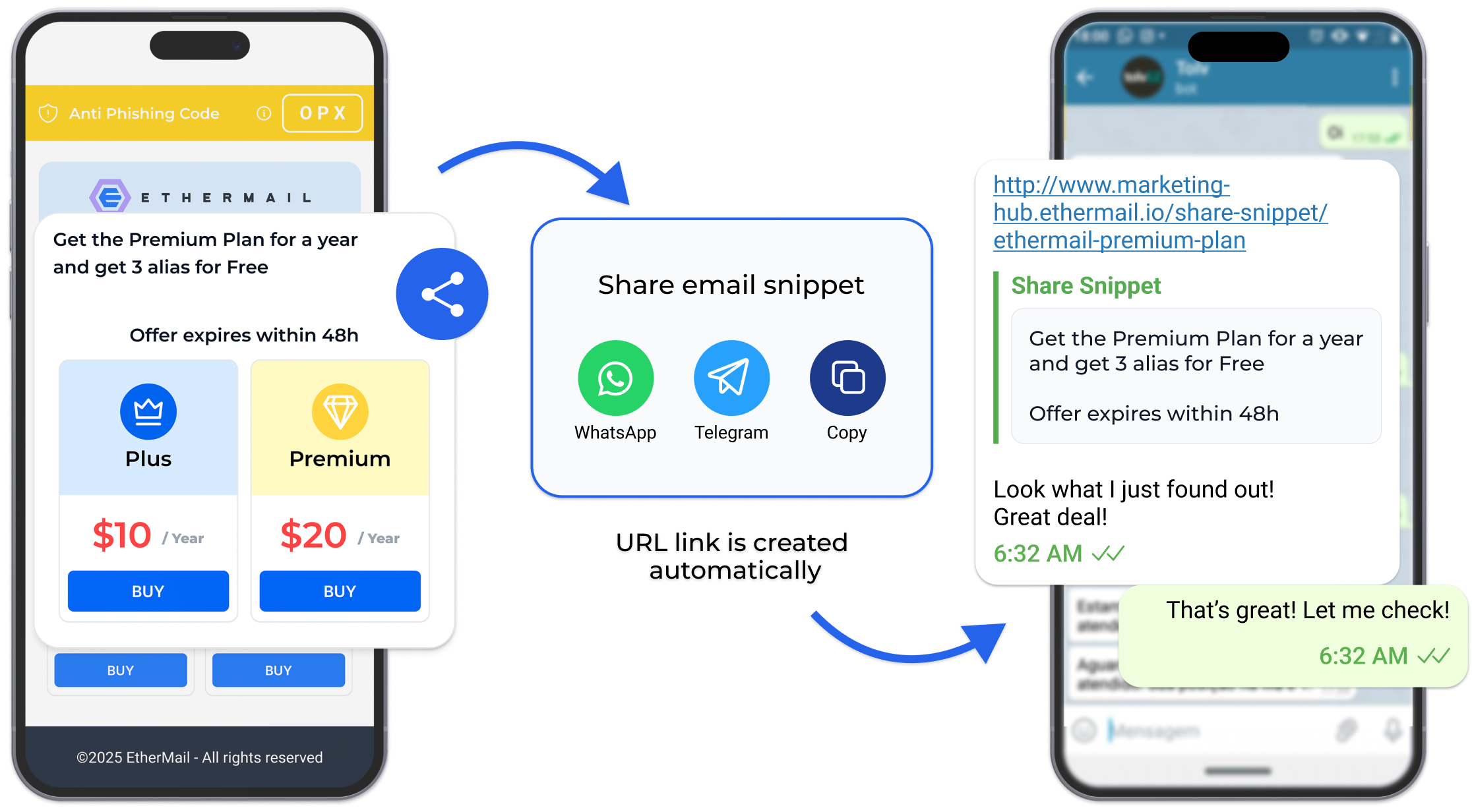 image viral snippets
